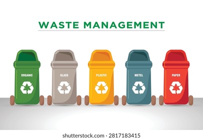 Trash cans with recycling bins. Garbage dump. waste management. segregate the waste.
