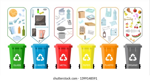 Trash cans with sorted garbage set. Different types of Waste: Organic, Plastic, Metal, Paper, Glass, E-waste. Color poster waste management. Concept of Recycles Day and ecology Segregate waste.