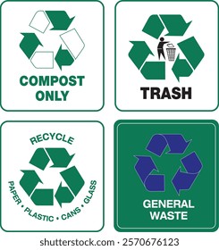 Trash Green Recycle Symbol.Recycle paper, plastic, cans and glass safety sign. Trash, compost only, general waste.