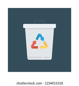 trash.  recycle.  restore.  