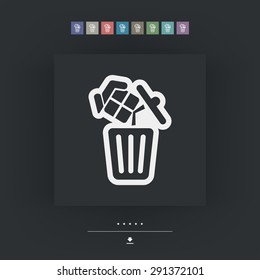 Trashing a gift