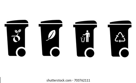 Trash/rubbish wheelie bin icons with labels: green waste, compost, general waste, recyclable waste.