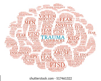 Trauma Brain word cloud on a white background.  