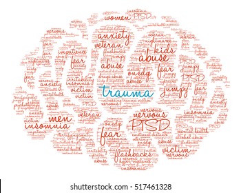 Trauma Brain word cloud on a white background.  