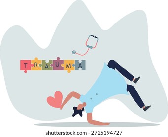 O trauma informou o cuidado com a compreensão sobre a condição de saúde do corpo do paciente.vida e emprego de pessoas.