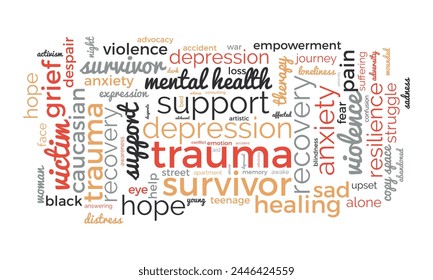 Trauma Survivors word cloud template. Health and Medical awareness concept vector background.