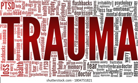 Trauma Vector Illustration Word Cloud Isolated Stock Vector (Royalty ...