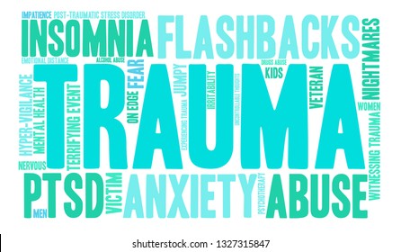 Trauma word cloud on a white background. 
