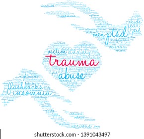 Trauma word cloud on a white background. 