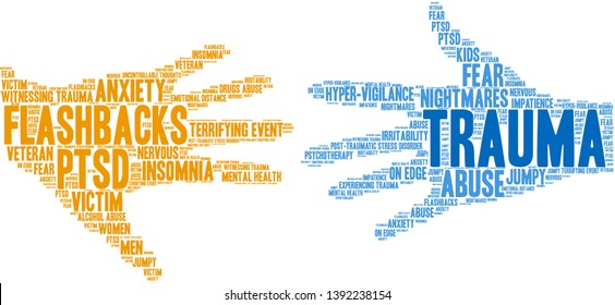 Trauma word cloud on a white background. 