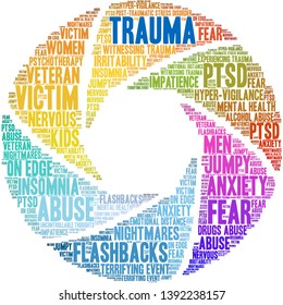 Trauma word cloud on a white background. 