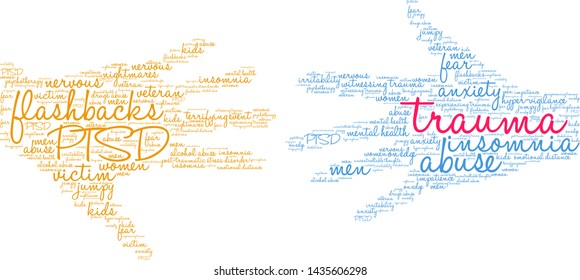 Trauma word cloud on a white background. 