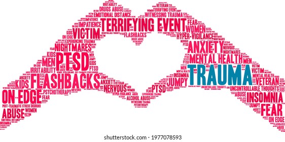 Trauma word cloud on a white background. 