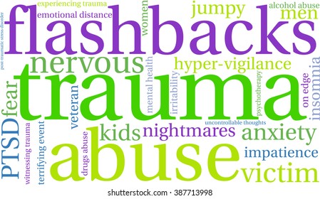 Trauma word cloud on a white background. 