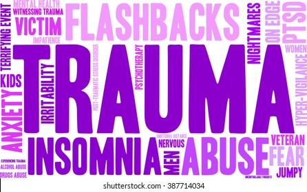 Trauma word cloud on a white background. 