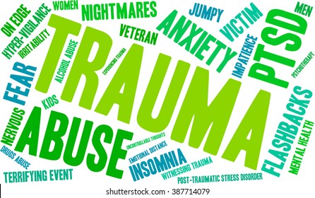 Trauma word cloud on a white background. 