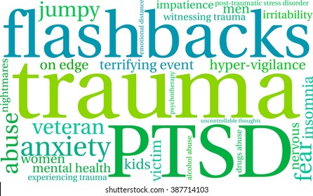Trauma word cloud on a white background. 