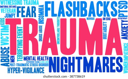 Trauma word cloud on a white background. 