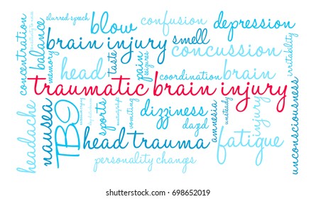 Traumatic Brain Injury word cloud on a white background. 