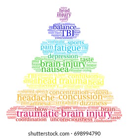 Traumatic Brain Injury word cloud on a white background. 