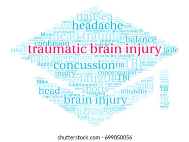 Traumatic Brain Injury word cloud on a white background. 