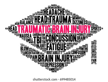 Traumatic Brain Injury word cloud on a white background. 