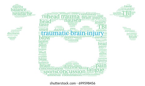 Traumatic Brain Injury word cloud on a white background. 