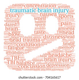 Traumatic Brain Injury word cloud on a white background. 