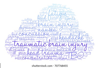 Traumatic Brain Injury word cloud on a white background. 