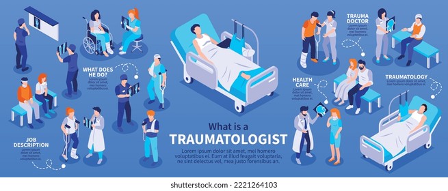 Traumatologist isometric infographics with doctors examining people with trauma and helping with rehabilitation vector illustration
