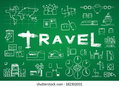 travel