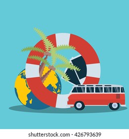 travel