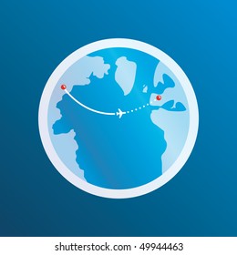 travel
