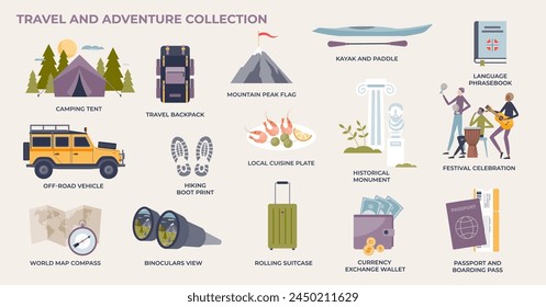 Travel and adventure elements for holiday trips tiny person collection set. Labeled outdoor activity items and accessories for hiking, kayaking, sightseeing or foreign journey vector illustration.