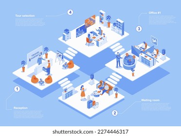 Concepto de agencia de viajes 3d escena web isométrica con infografía. La gente en la recepción y en la sala de espera, los operadores trabajan y la selección de excursiones en la oficina. Ilustración vectorial en el diseño gráfico isométrico