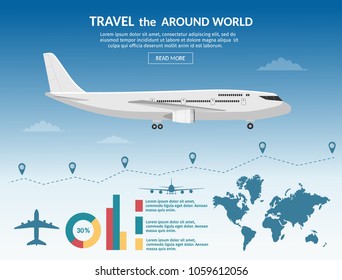 Travel airplane with colorful vector flat banners tourism.
