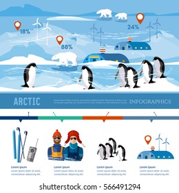  Viaje a infografías de la Antártida. Estación científica en el Polo Norte. Fauna de pingüinos de oso polar antártico. Diseño de plantillas de exploradores polares científicos