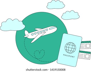 travel around the all world