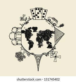 the travel around the world