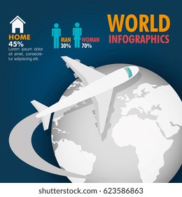 travel around world infographics