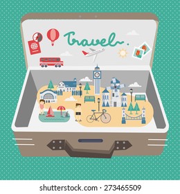 Travel bag