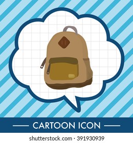travel bag theme elements
