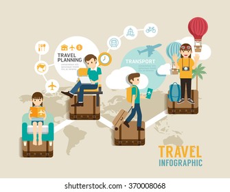 Travel board game flat line icons concept infographic step to world travel,vector illustration