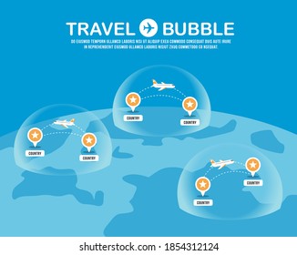 Travel bubble concept vector illustration. New travel trends. New normal lifestyle of traveling.