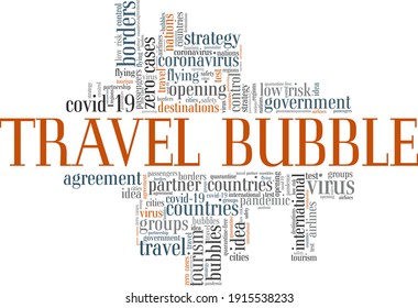 Travel Bubble vector illustration word cloud isolated on a white background.