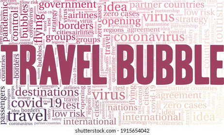 Ilustración vectorial de la burbuja de viajes nube aislada en un fondo blanco.