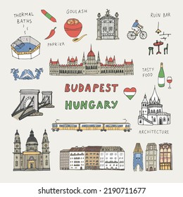 Travel Budapest Ungarn Vektorgrafik Set