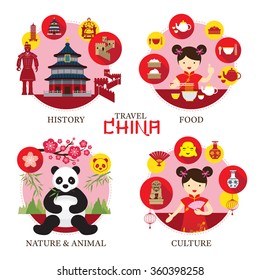 Travel China Concept Label, History, Food, Culture, Nature, Animal