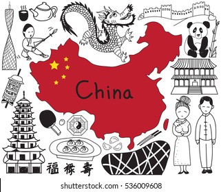 Travel to China doodle drawing icon with culture, costume, landmark and cuisine tourism concept in isolated background. The Chinese text in the picture means wealthy, good luck, and long live (vector)