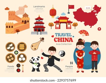 Travel China flat icons set. chinese element icon map and landmarks symbols and objects collection. vector illustration. svg